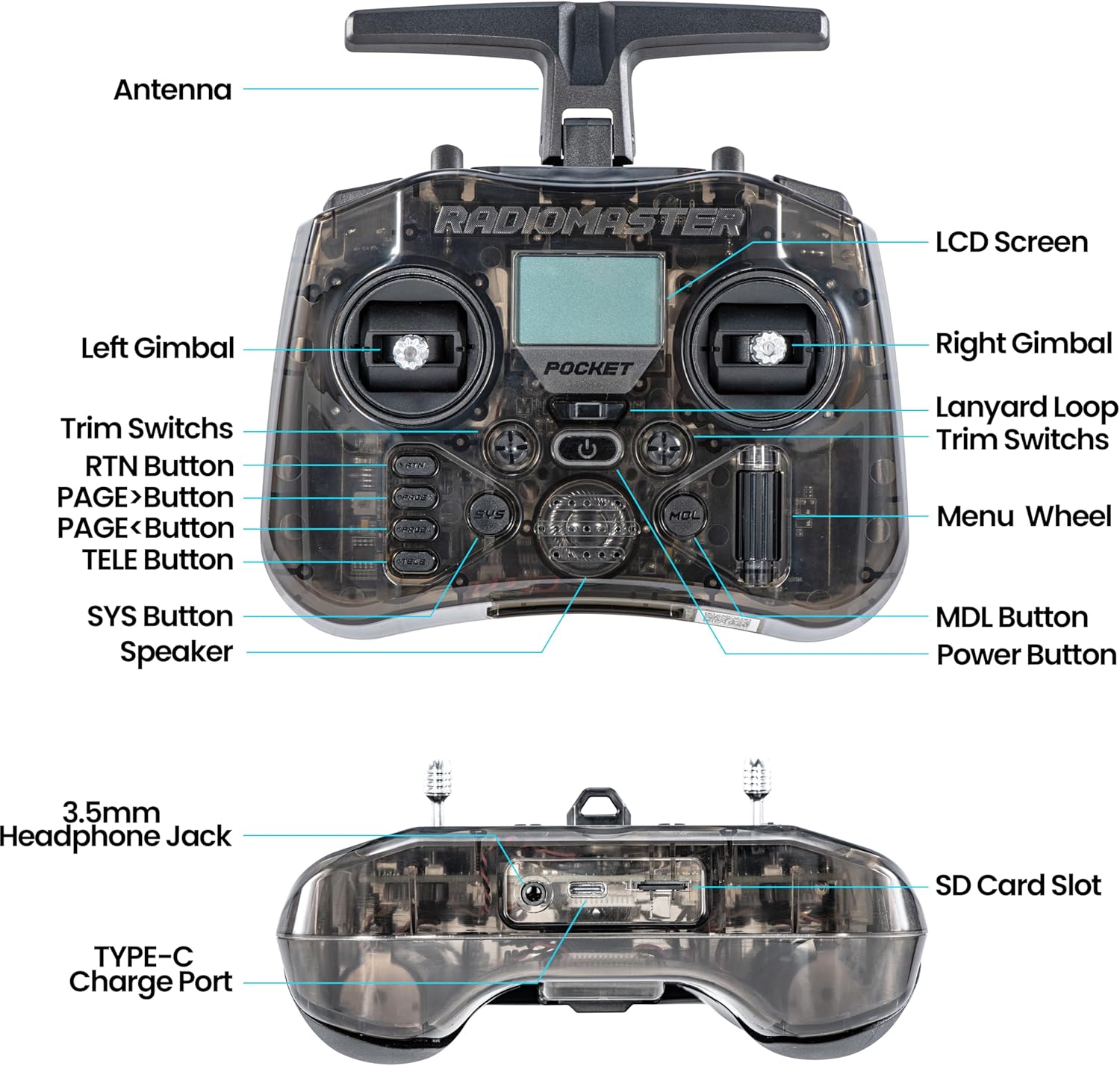 RadioMaster POCKET P16 2.4G Ra – обзор и цена Drone Rc Foldable