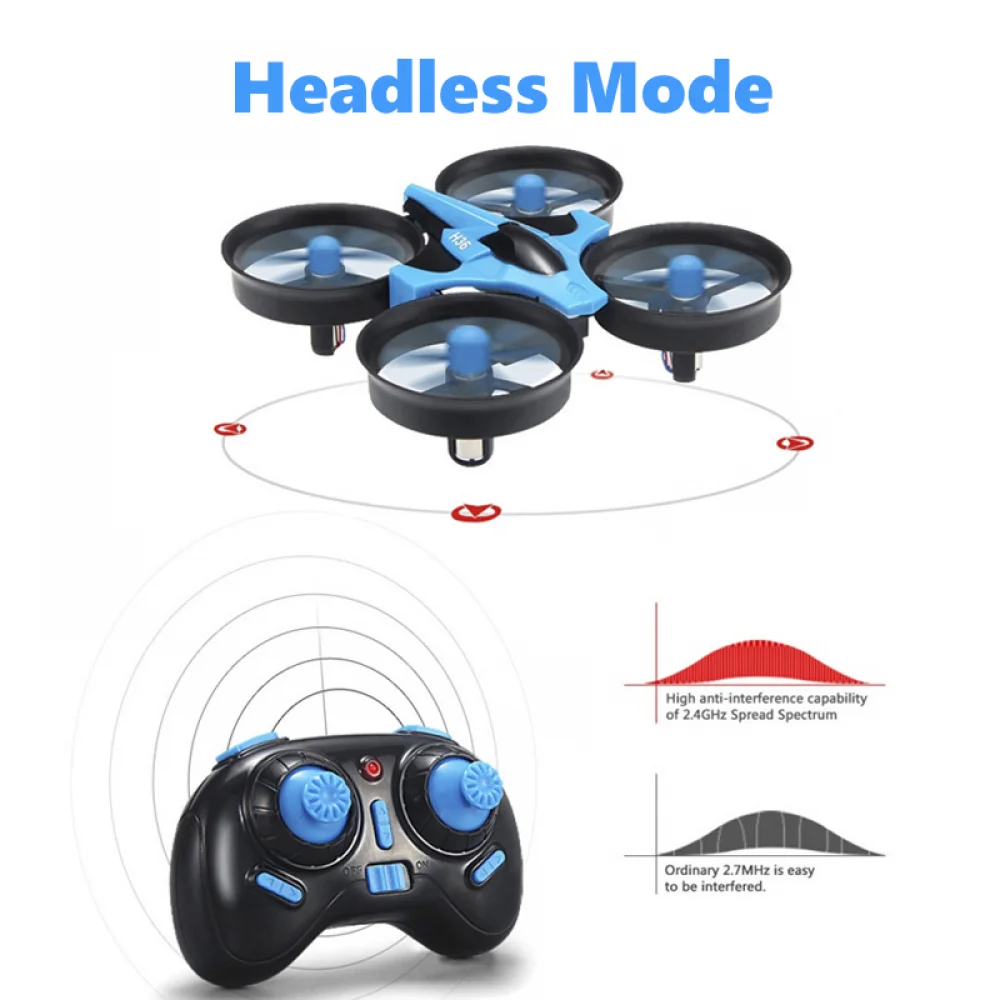 JJRC H36 Mini Rc Drone 4ch 6-A – обзор и цена Rc Drone Uav